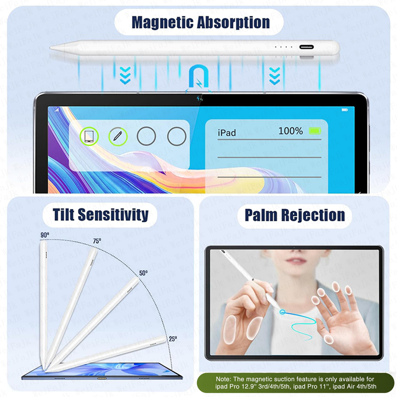 Original Stylus Pen For Apple  - Tablet Accessories For Kids 评论和价格