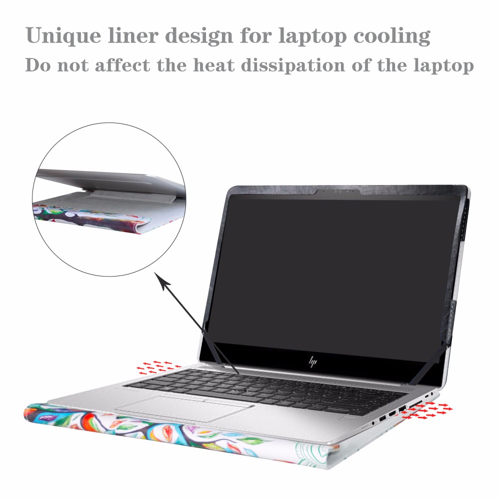 Laptop Sleeve Bag Notebook Cas - Cool Tablet Accessories 评论和价格
