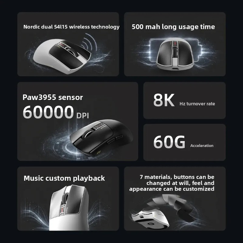 IPI Fog HAZEX Mouse Wireless 8 - Tablet Computer Accessories 评论和价格