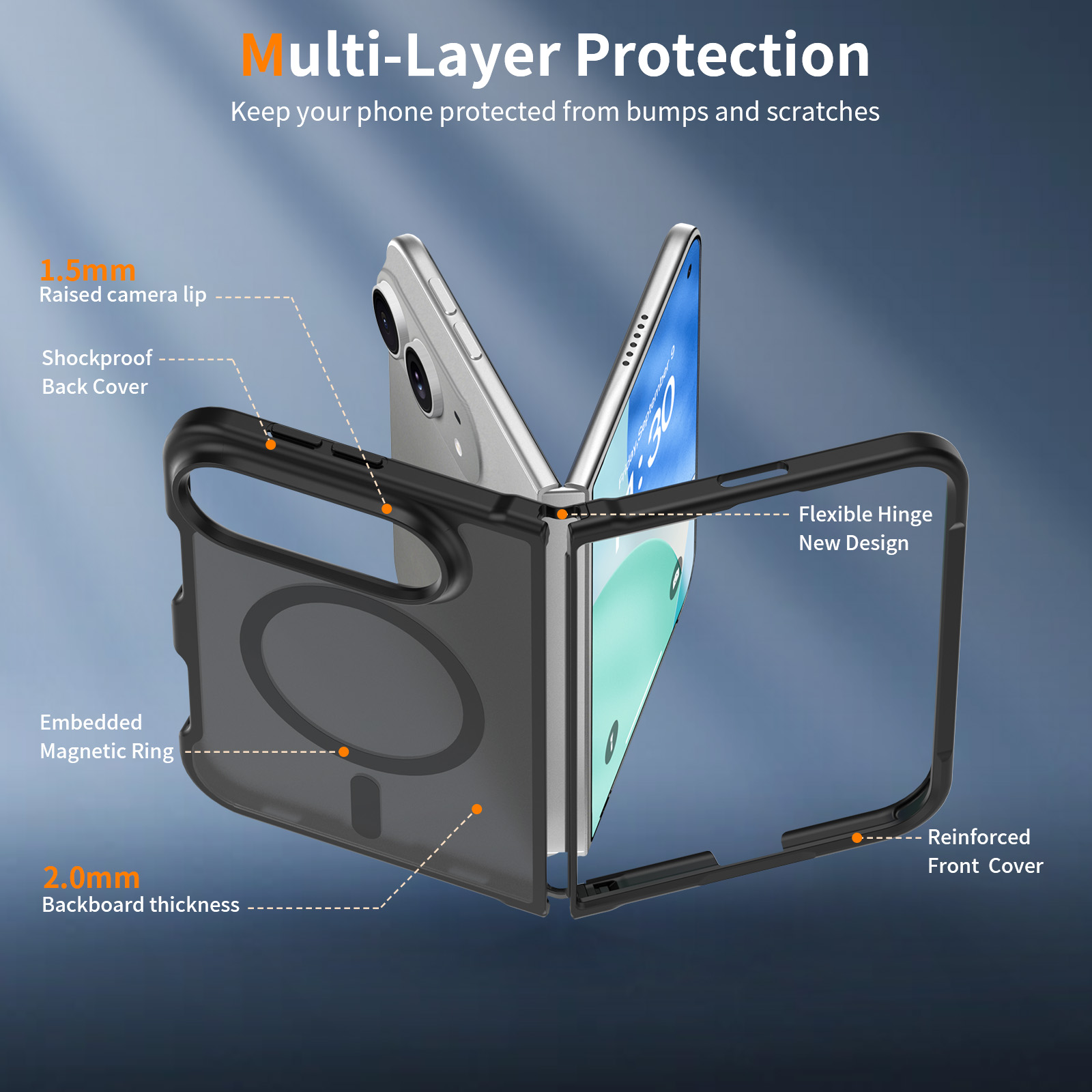 Ultra Slim Matte Magnetic Phon - Screen Protector Matte 评论和价格