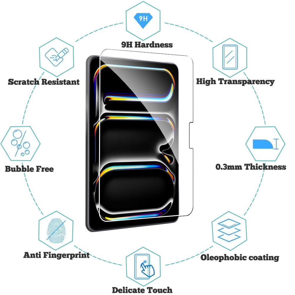 2Pcs Tempered Glass Screen Pro - Temu Tablet Accessories 评论和价格